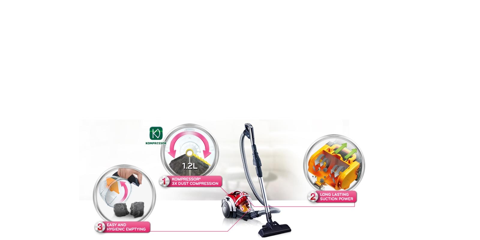 3 raisons d’acheter